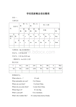 学而思新概念语法整理.docx