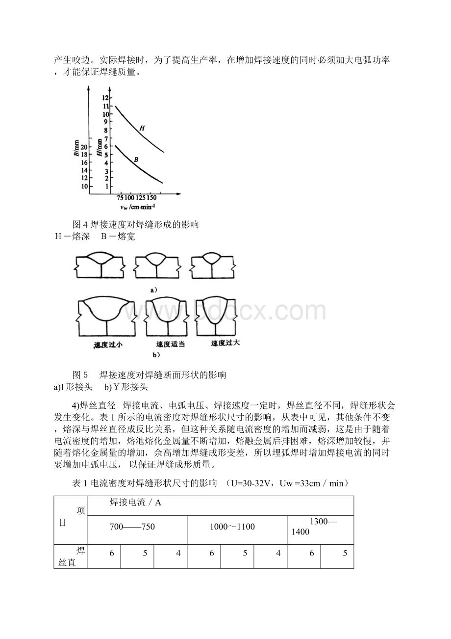 埋弧焊工艺参数及焊接技术.docx_第3页