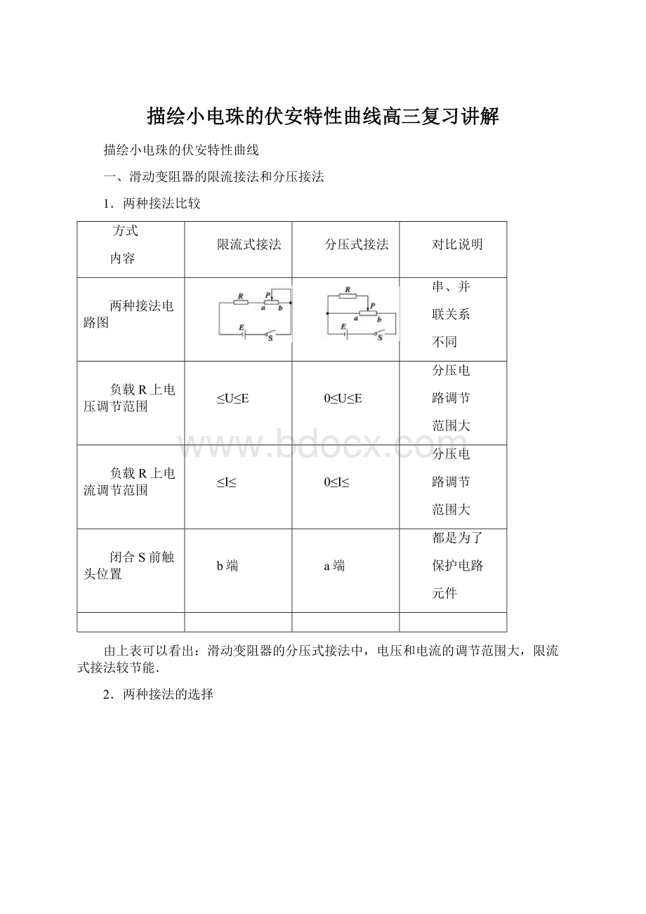 描绘小电珠的伏安特性曲线高三复习讲解Word文档格式.docx_第1页