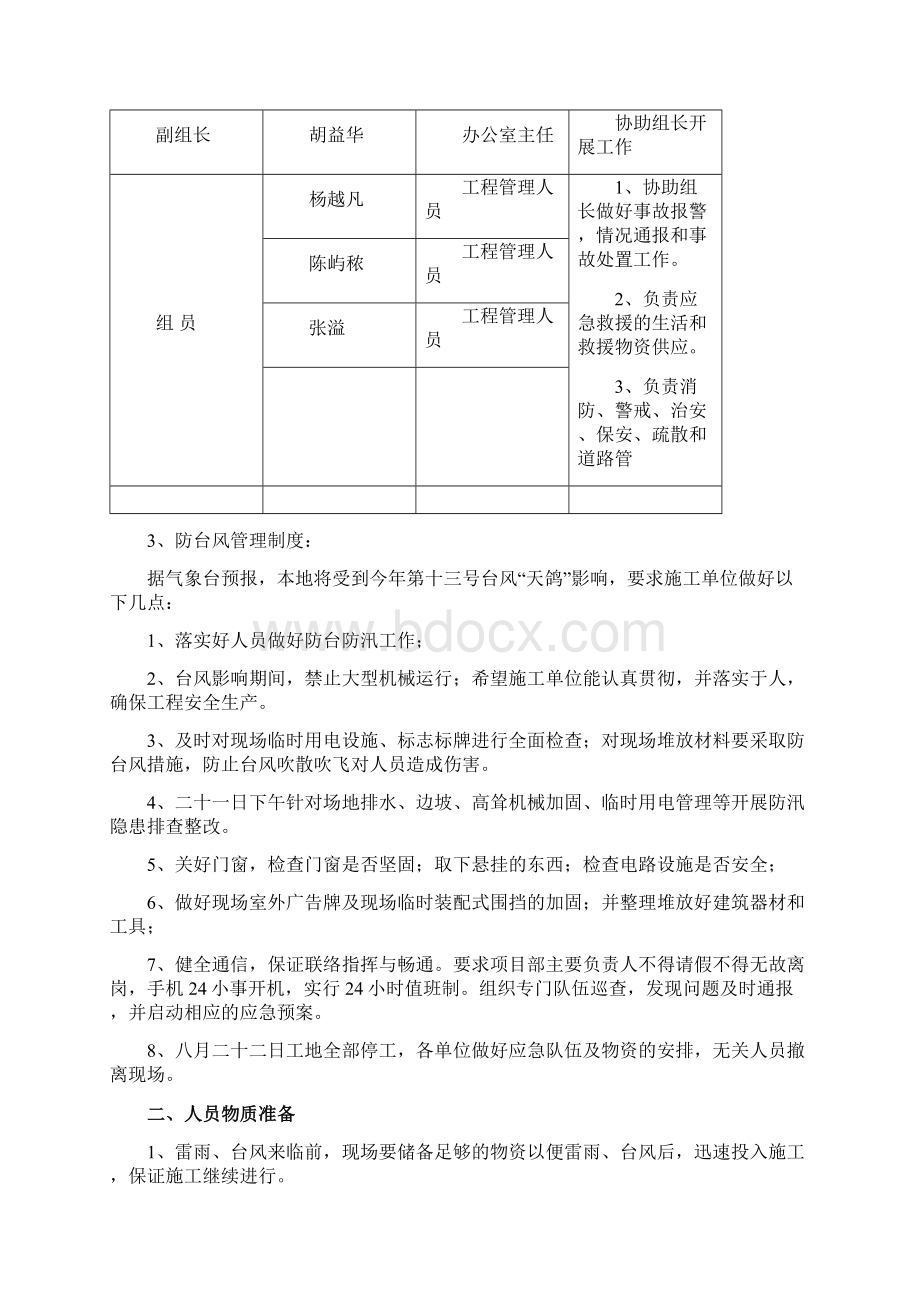 台风应急预案Word文件下载.docx_第3页