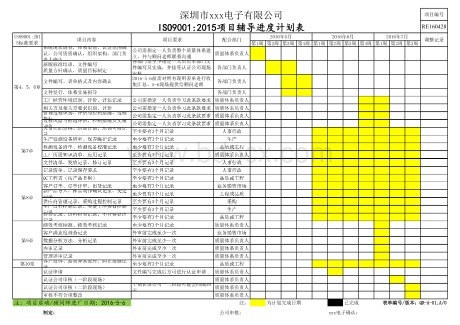 ISO质量管理体系辅导进度计划表深圳.xls