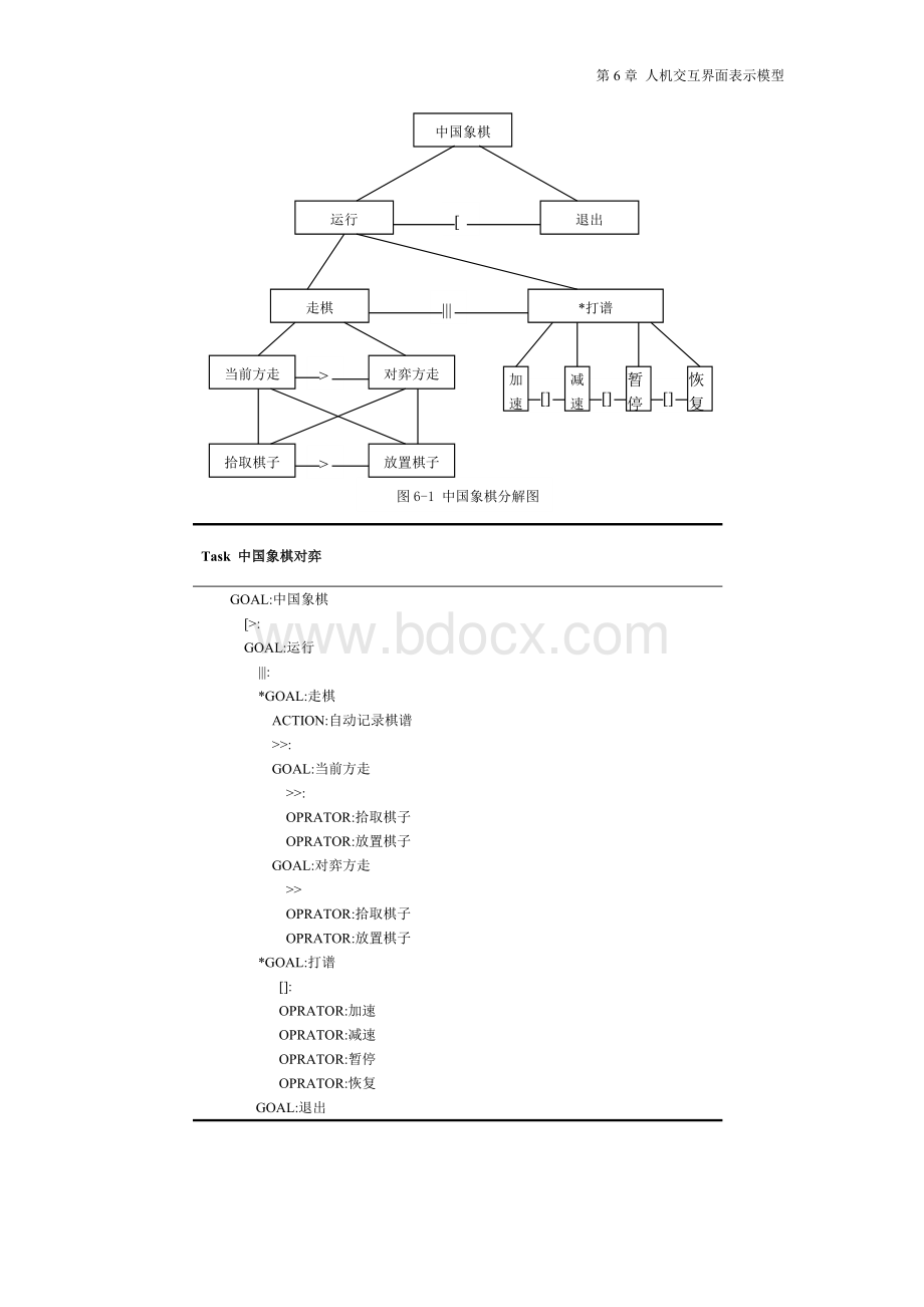 人机交互与界面设计材料.doc_第1页