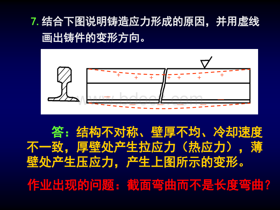 机械制造技术习题解答PPT文件格式下载.pptx_第2页