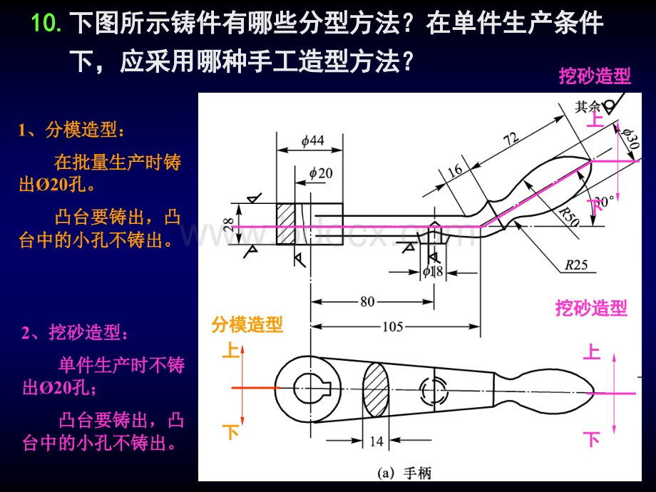 机械制造技术习题解答PPT文件格式下载.pptx_第3页