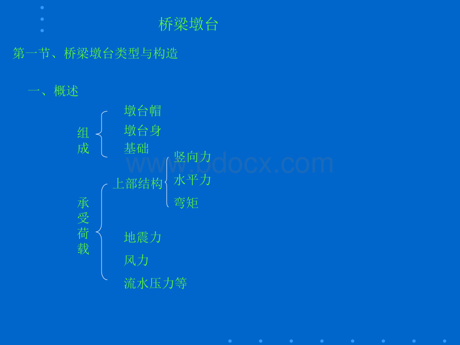 《桥梁工程》(上册)第3篇桥梁墩台.ppt_第1页