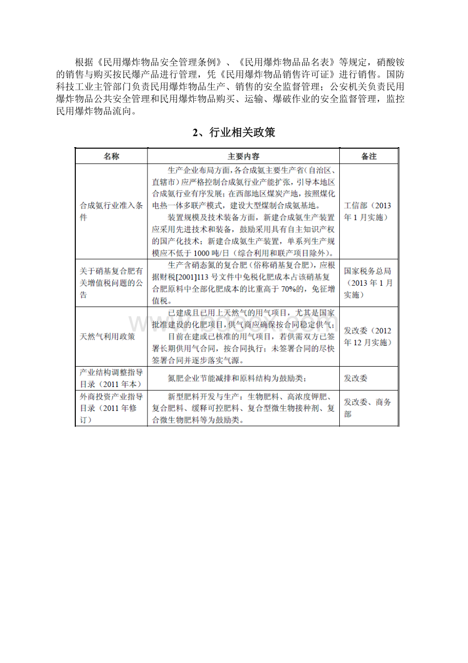 硝酸铵行业分析报告.docx_第3页