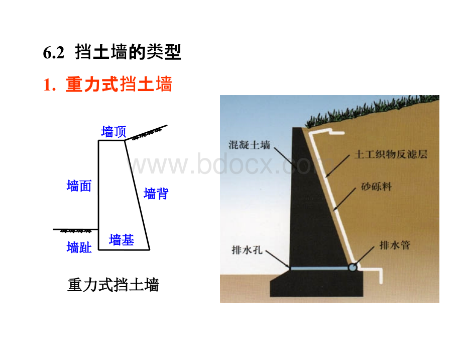 基础工程6挡土墙.ppt_第3页