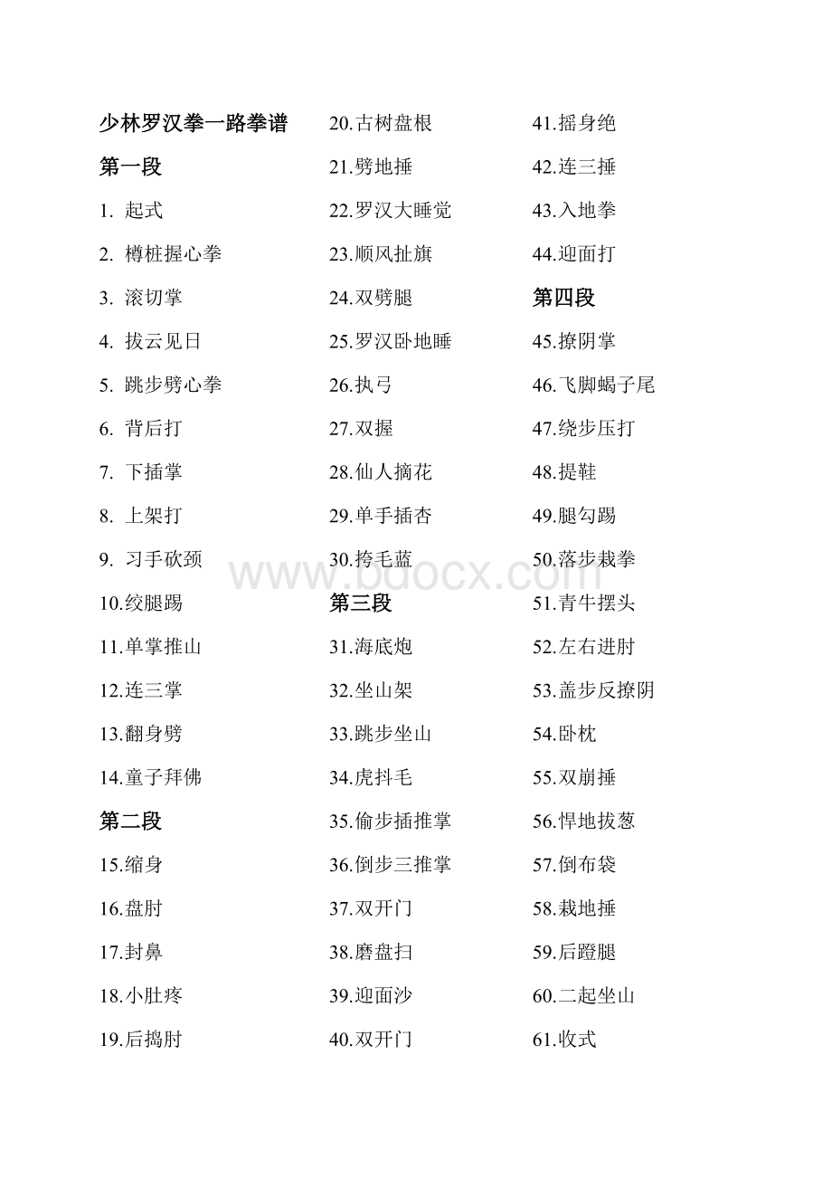 少林罗汉拳一路拳谱Word格式文档下载.doc