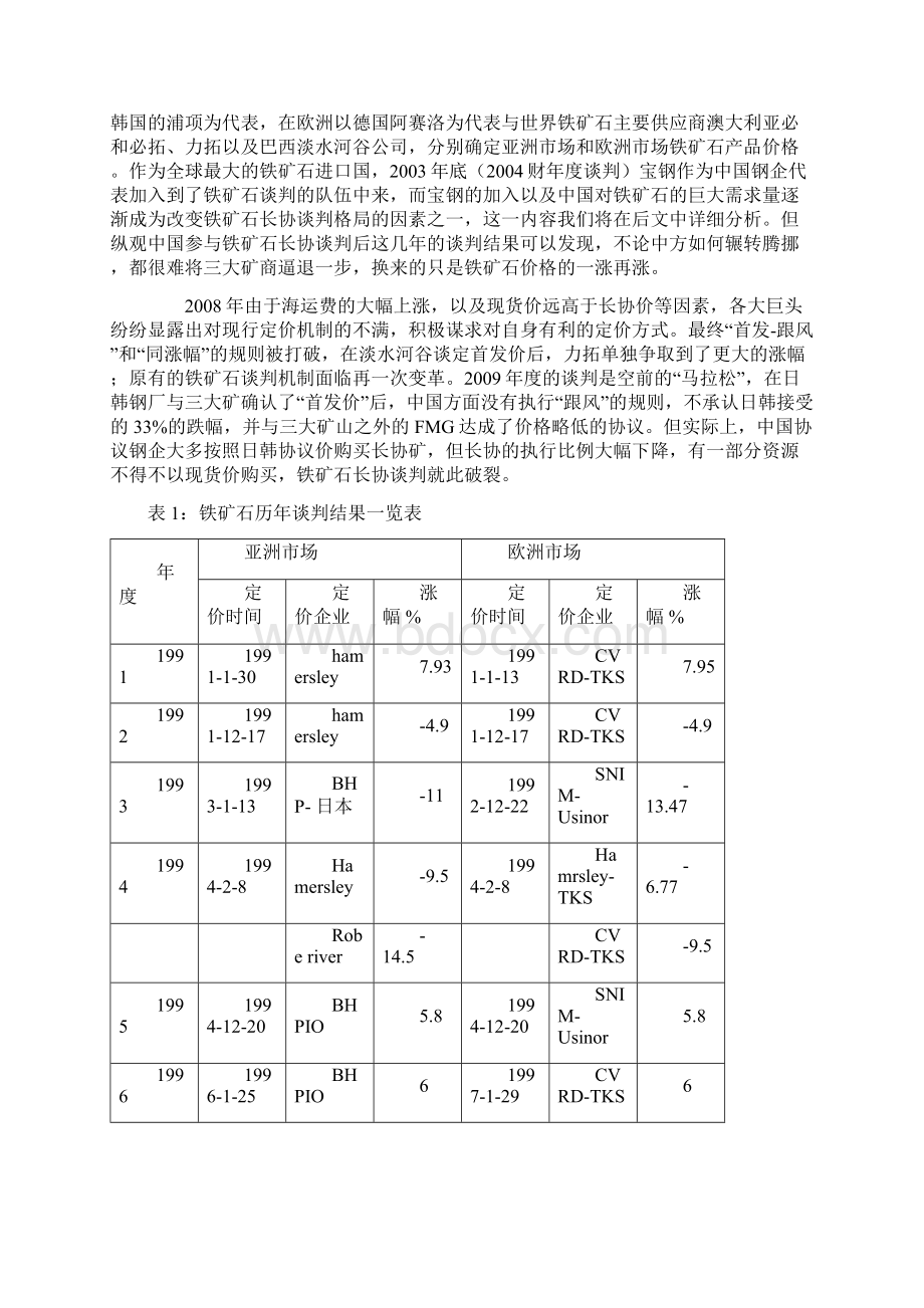 铁矿石定价从长协到指数的前世今生Word文档格式.docx_第2页