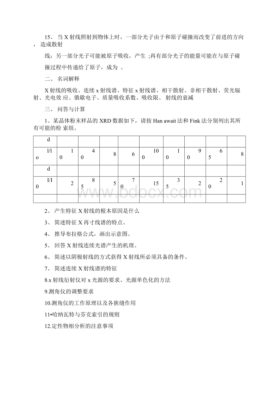 现代材料测试技术作业.docx_第2页