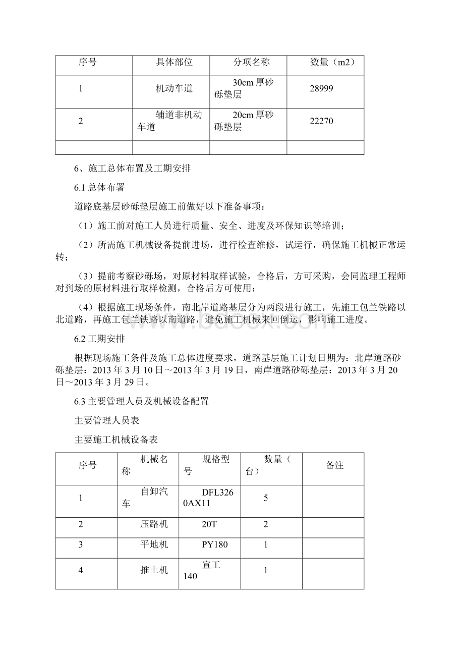 道路工程砂砾垫层施工方案Word文档下载推荐.docx_第2页