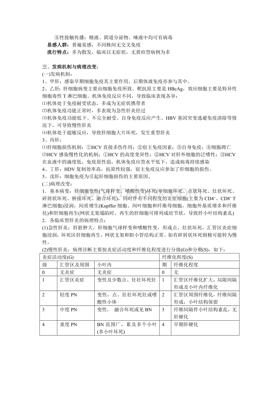 传染病学复习重点(人卫版)Word文档下载推荐.doc_第3页