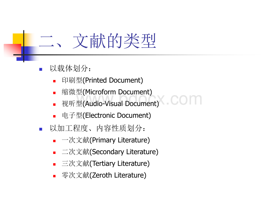 医学课件-医学文献检索与利用PPT文档格式.ppt_第3页