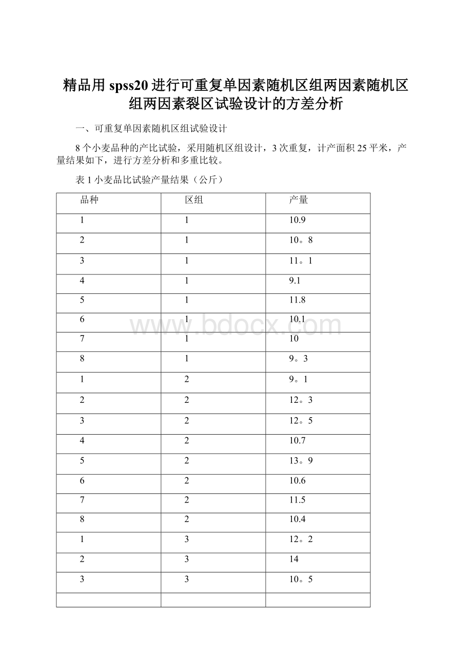 精品用spss20进行可重复单因素随机区组两因素随机区组两因素裂区试验设计的方差分析Word文档格式.docx