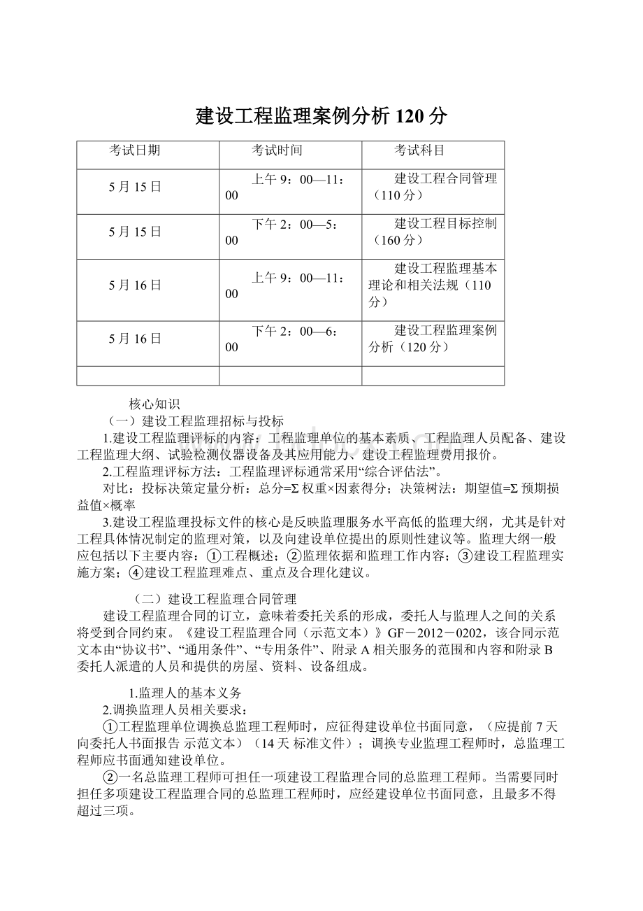 建设工程监理案例分析120分.docx