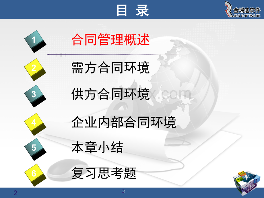 软件项目管理第二章.ppt_第3页