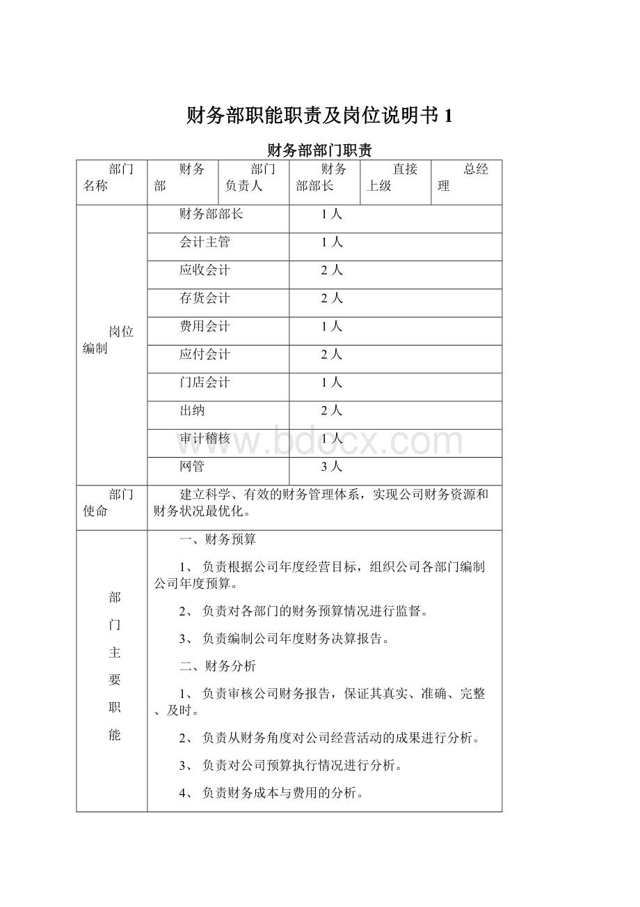 财务部职能职责及岗位说明书1Word文档格式.docx