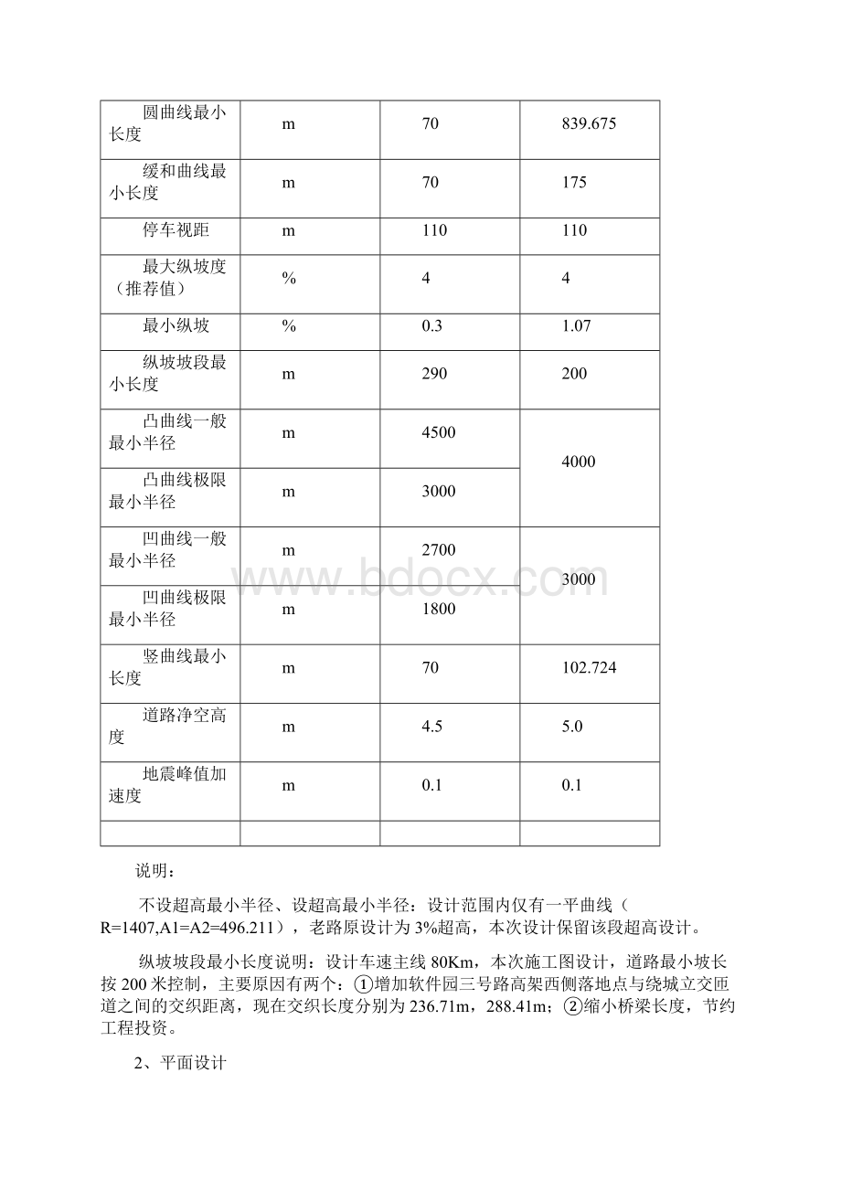 312国道道路工程施工组织设计方案Word下载.docx_第3页