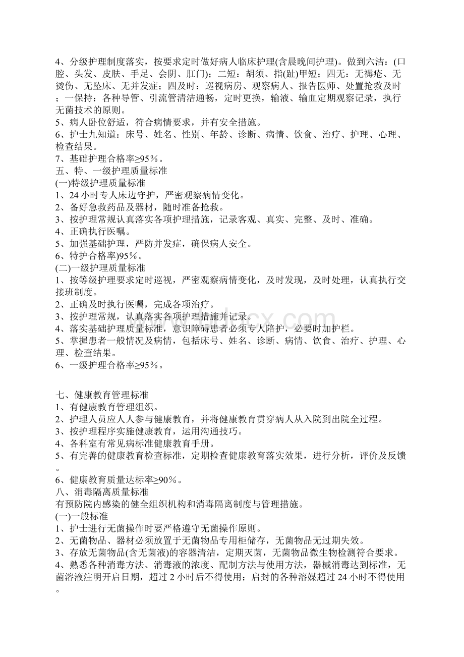 护理质量控制标准Word文档下载推荐.docx_第2页