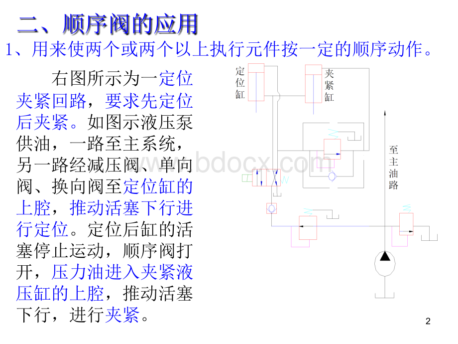 单向顺序阀及其应用.ppt_第2页