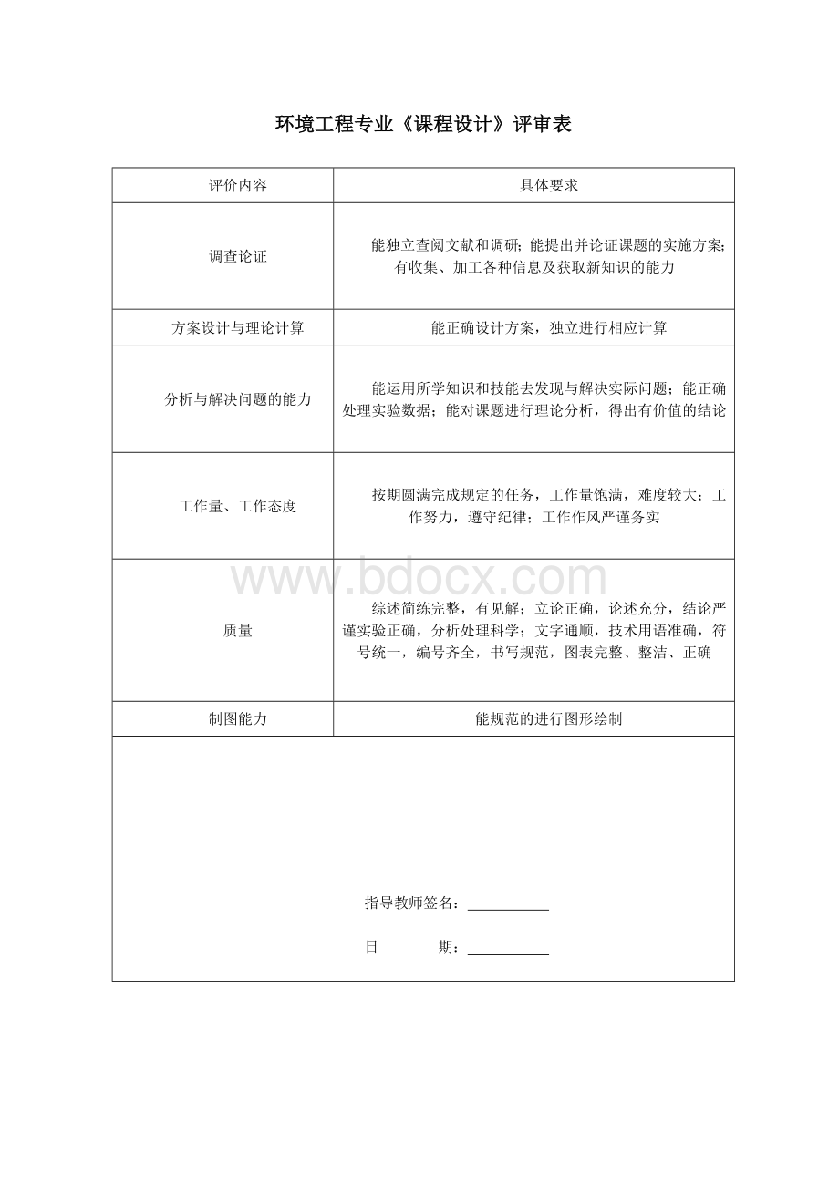 某制药厂废水处理工程设计.docx_第2页