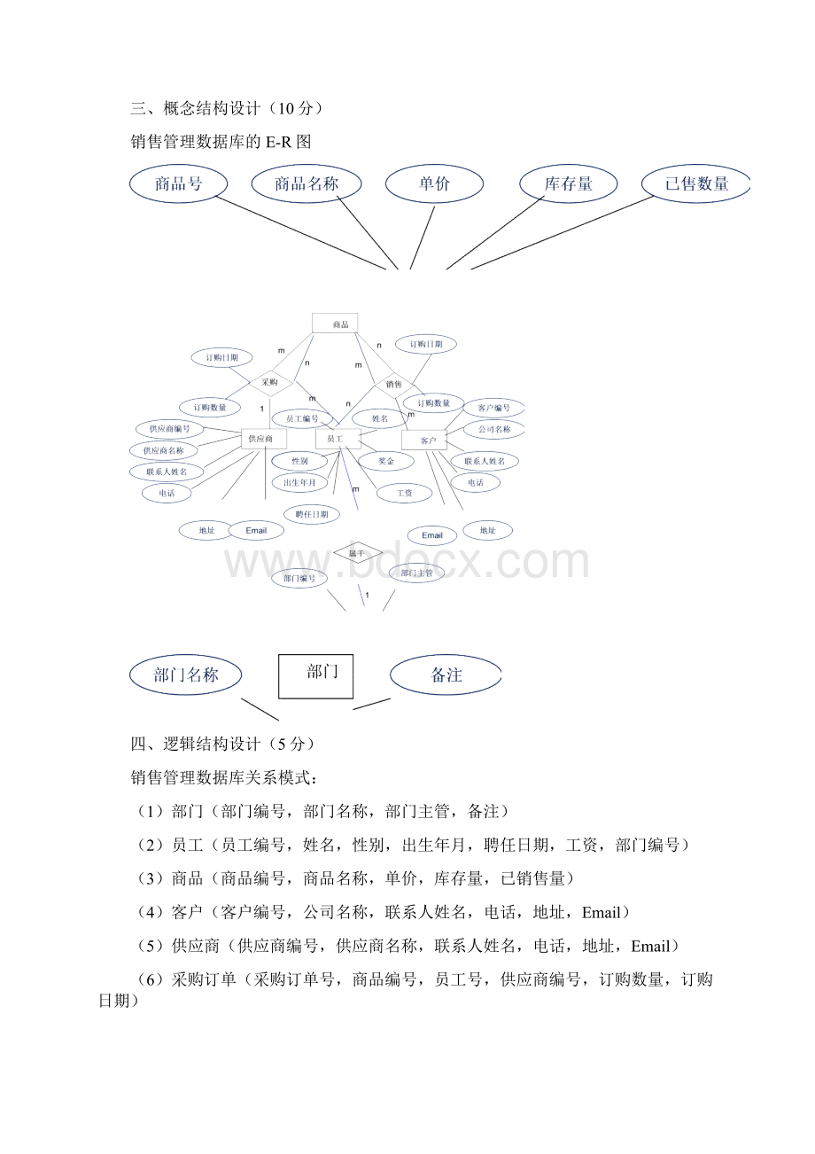 销售管理系统数据库设计说明书文档格式.docx_第2页