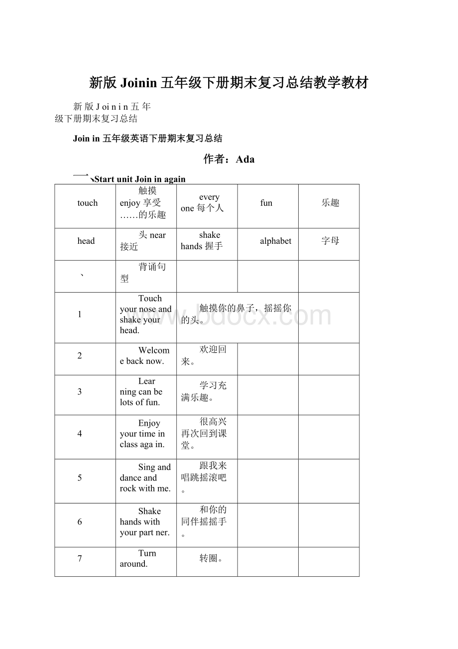 新版Joinin五年级下册期末复习总结教学教材Word格式文档下载.docx_第1页