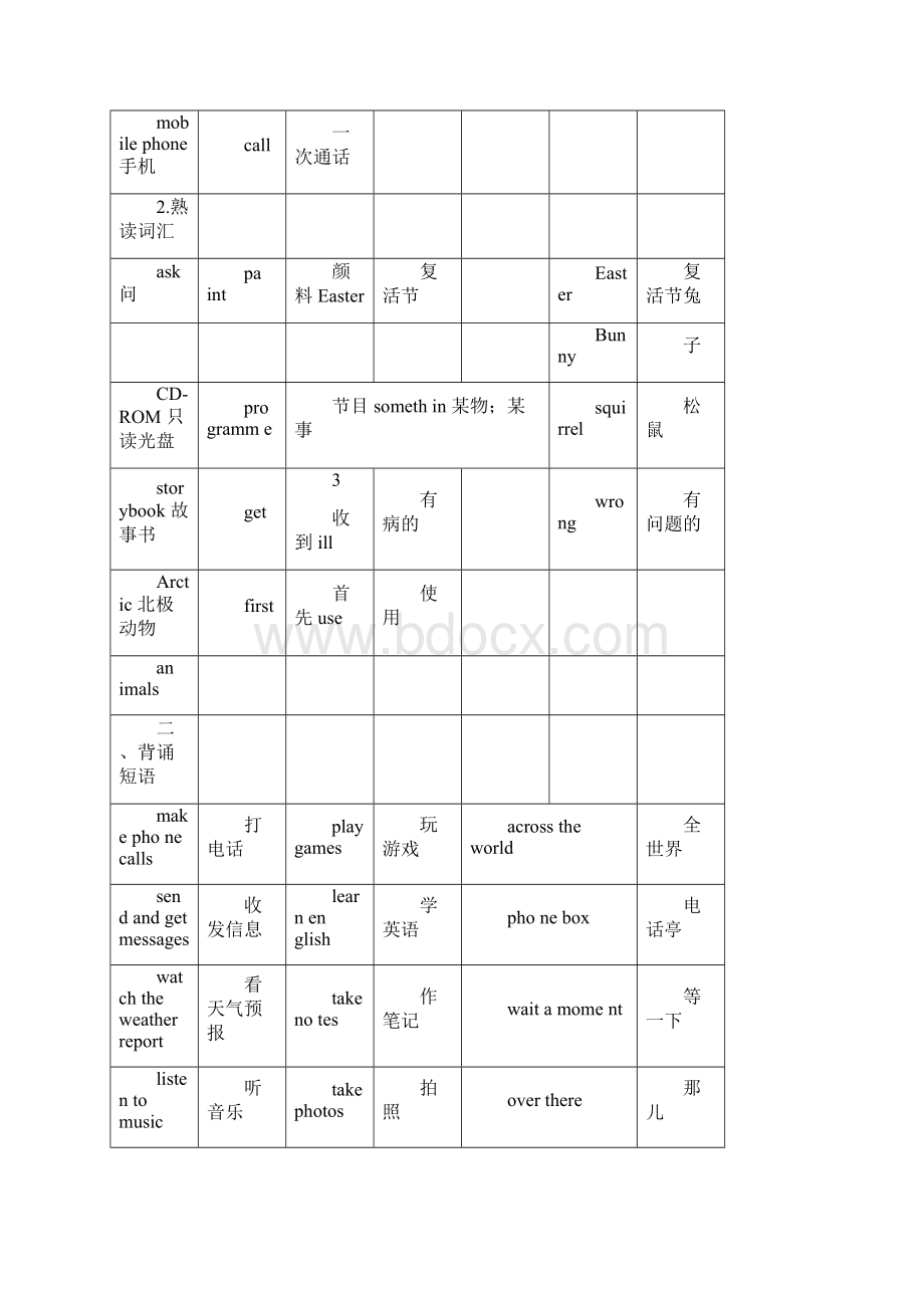 新版Joinin五年级下册期末复习总结教学教材Word格式文档下载.docx_第3页