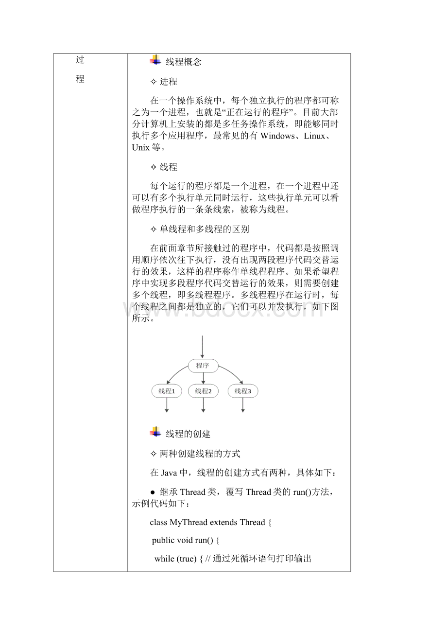 第5章 多线程教学设计.docx_第2页