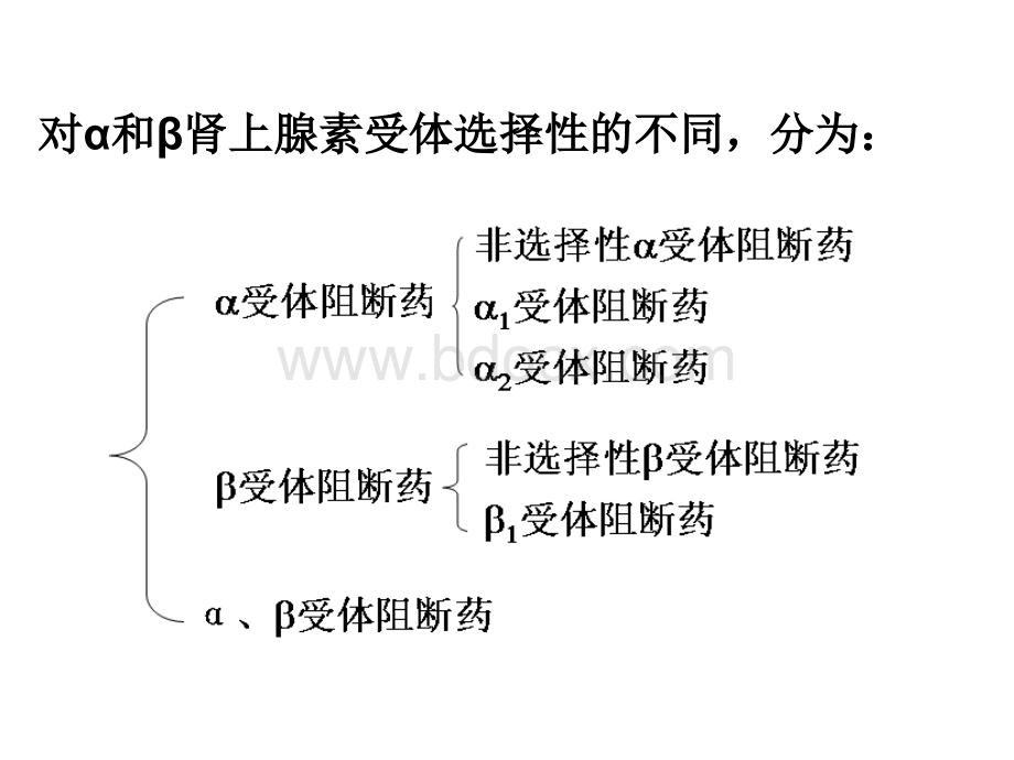 第十一章药理.ppt_第3页