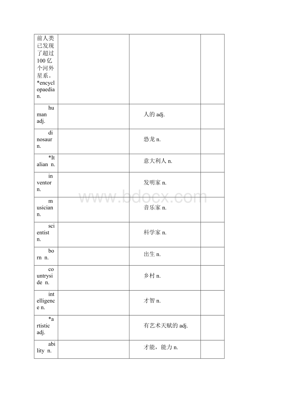 沪教牛津版八年级英语上册词汇表自考表格Word格式文档下载.docx_第2页