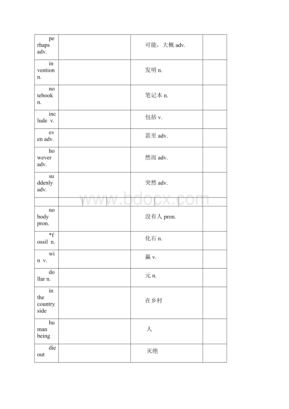 沪教牛津版八年级英语上册词汇表自考表格Word格式文档下载.docx_第3页