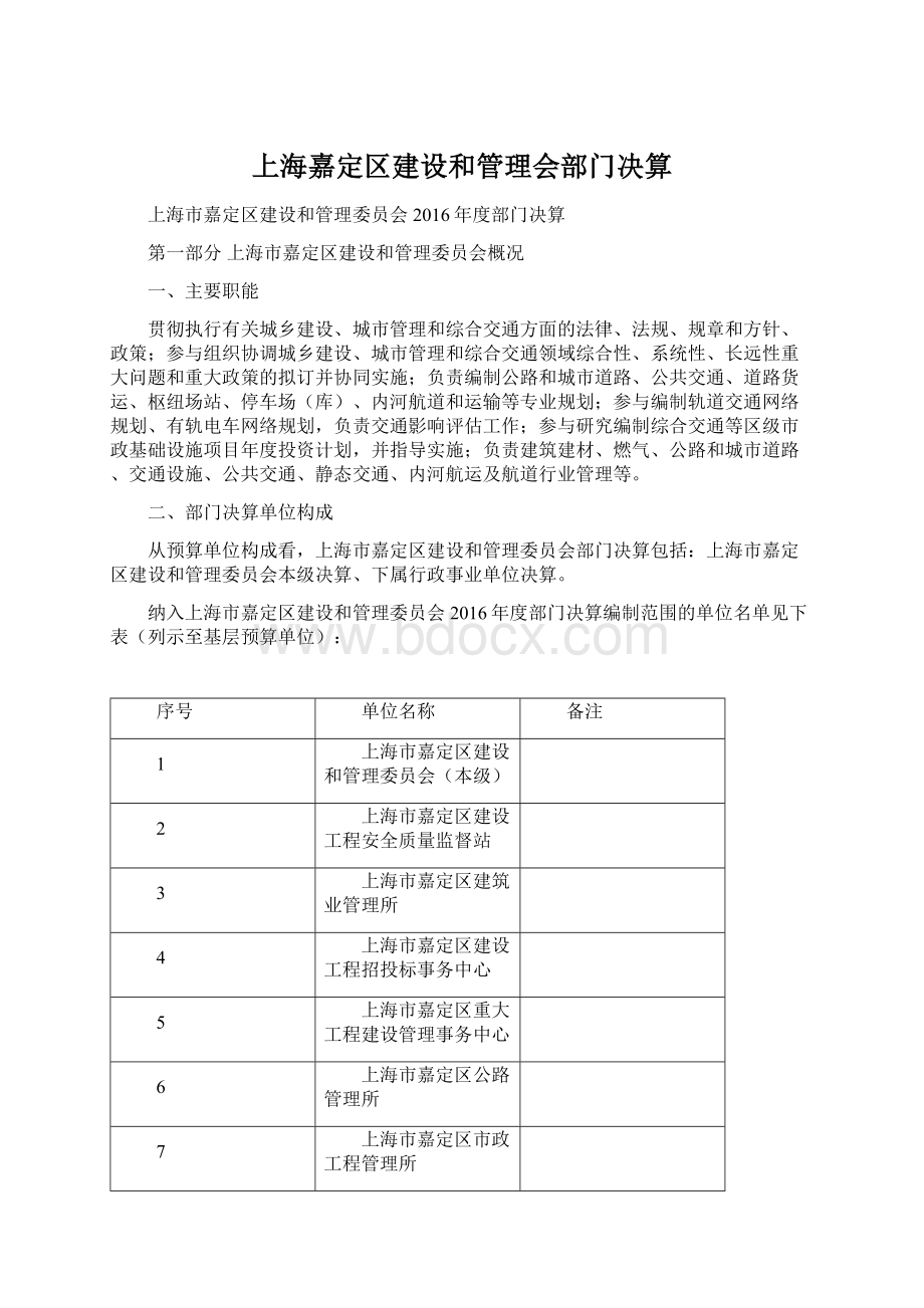 上海嘉定区建设和管理会部门决算Word文档下载推荐.docx