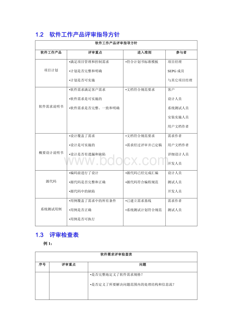 评审文档.doc_第2页