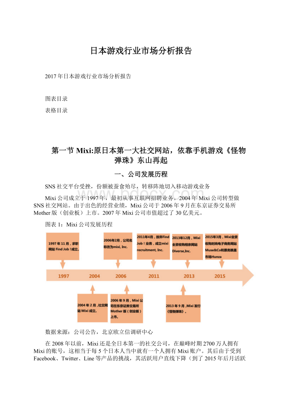 日本游戏行业市场分析报告Word文档下载推荐.docx