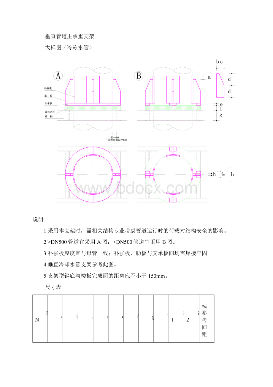 空调支吊架工艺培训资料Word文件下载.docx_第3页