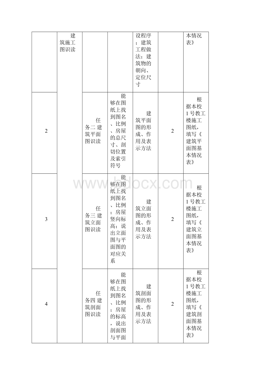 《建筑工程概论》课程设计方案.docx_第3页