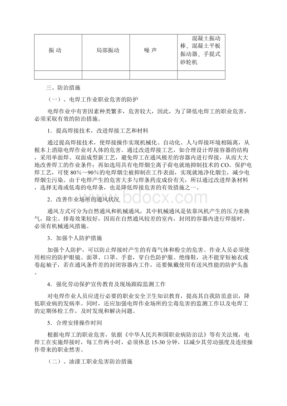 项目职业病危害防治措施Word文件下载.docx_第3页