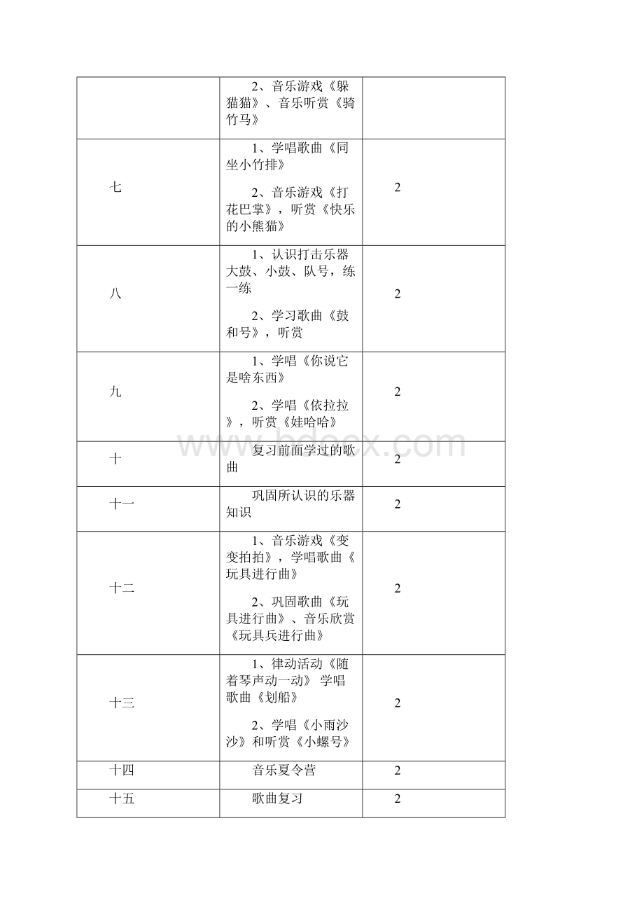 湘教版小学一年级音乐下册教案新全集 2.docx_第2页