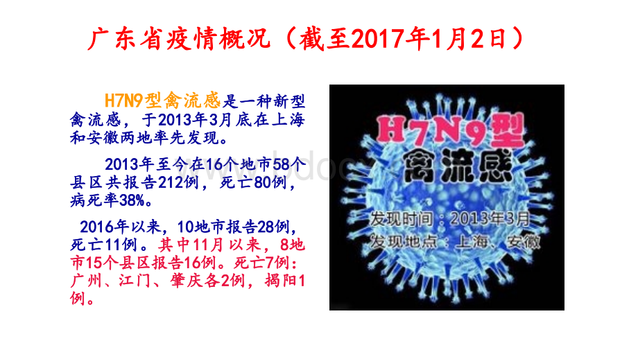 人感染H7N9禽流感诊疗方案2017年--培训课件.ppt_第3页