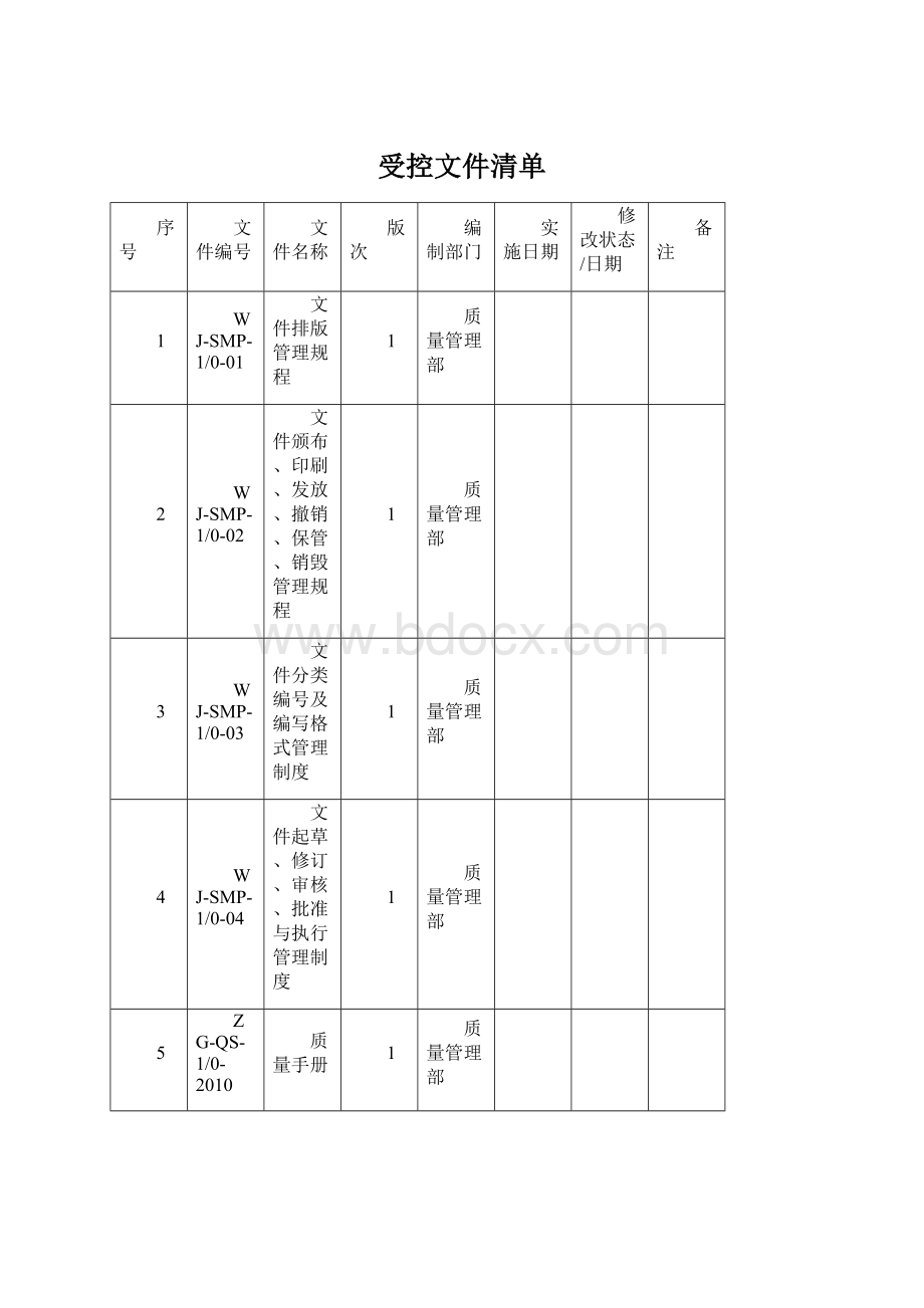 受控文件清单.docx_第1页