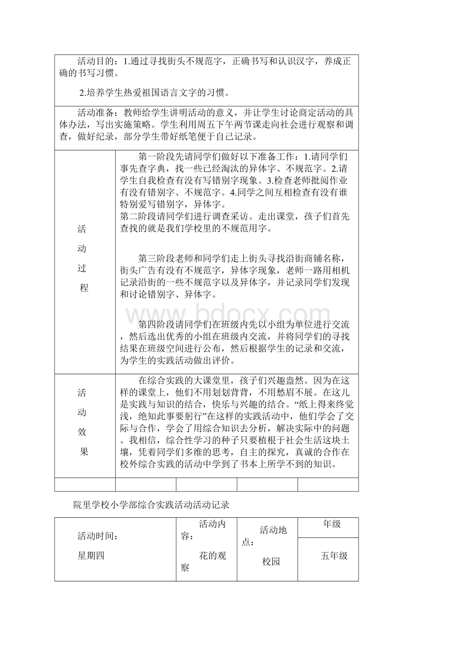 五年级综合实践活动记录表格.docx_第2页