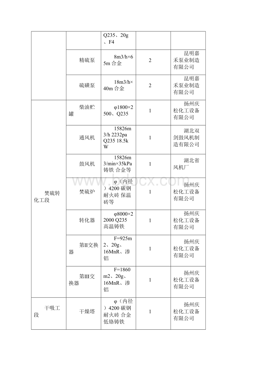 危险废物管理大纲上传解析文档格式.docx_第3页