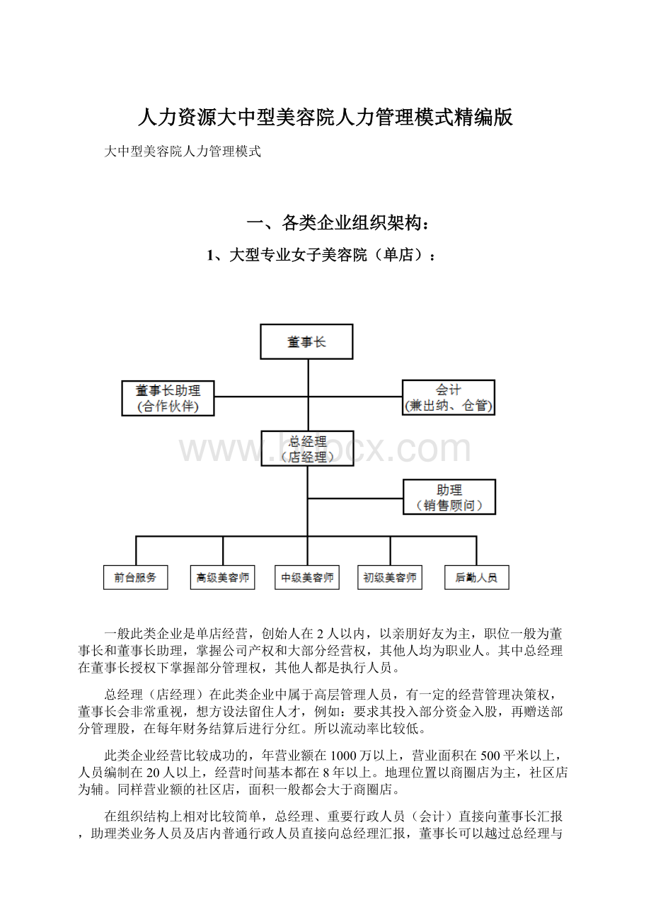 人力资源大中型美容院人力管理模式精编版.docx_第1页