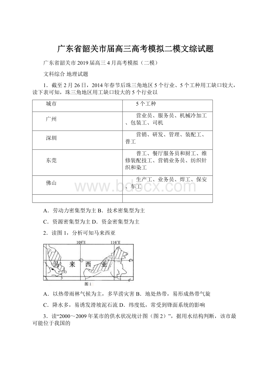 广东省韶关市届高三高考模拟二模文综试题Word文档格式.docx_第1页