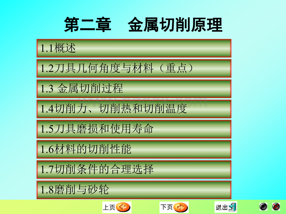 第2章金属切削原理PPT格式课件下载.ppt