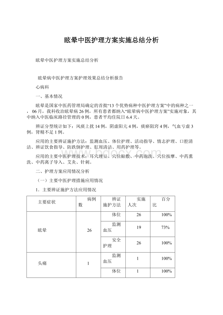 眩晕中医护理方案实施总结分析.docx