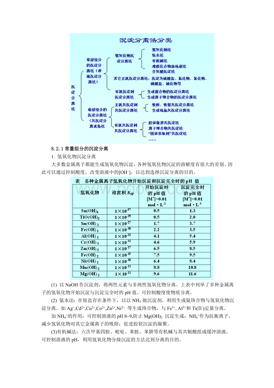 分析化学中常用的分离和富集方法.doc_第2页