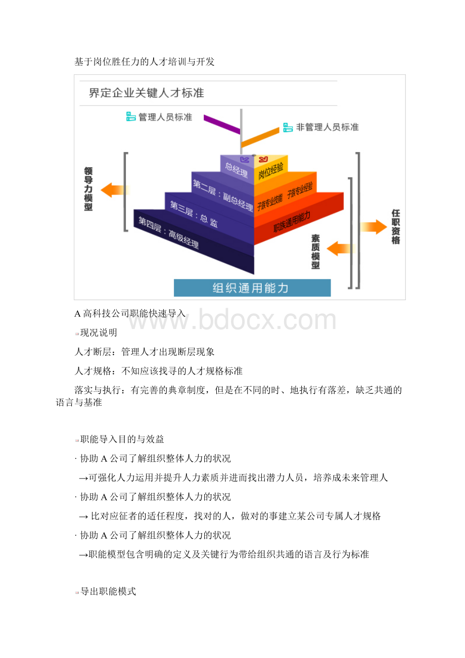 基于岗位胜任力的人才培训与开发Word格式.docx_第2页