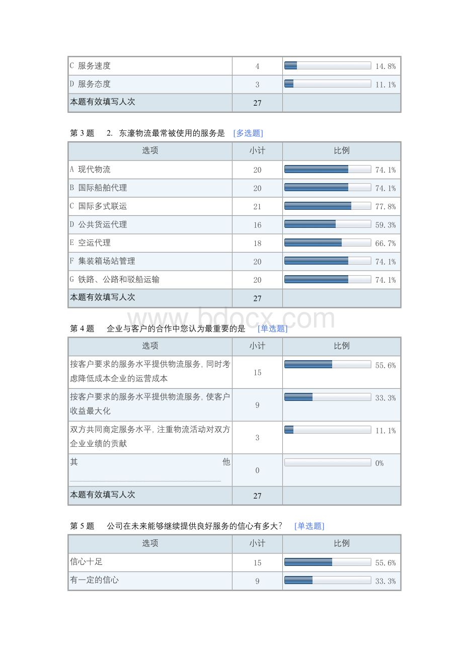 物流公司社会调查报告Word文档下载推荐.doc_第3页